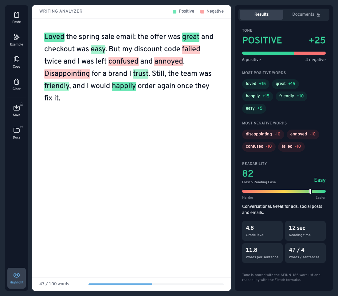 The WordSnare writing analyzer, with tone highlighted in the text and tone and readability scores beside it
